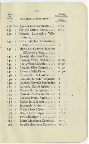 arg_mariabar_05855-11-1_019