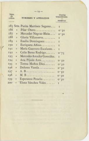 arg_mariabar_05855-11-1_021